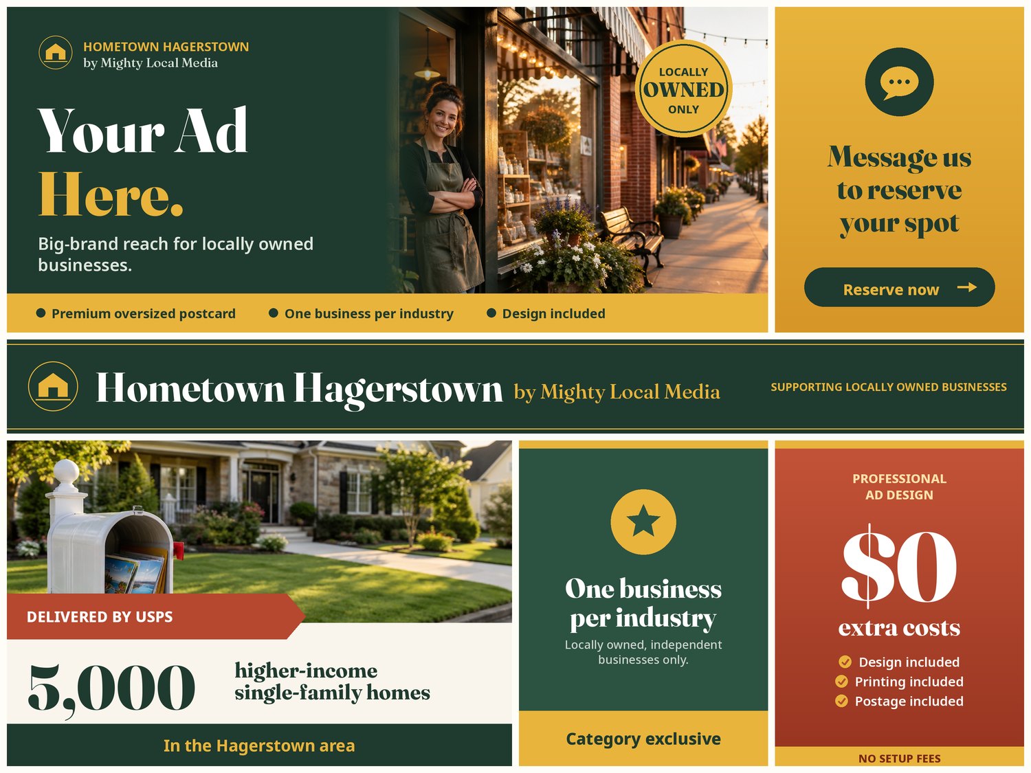 Front of the Hometown Hagerstown postcard: Your ad here, message us to reserve your spot, 5,000 higher-income single-family homes, one business per industry, $0 extra costs